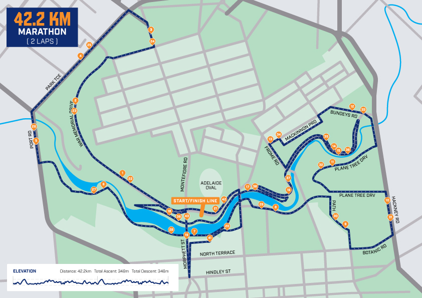 Adelaide Marathon 42km race